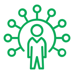 Leadership Skills Booster
